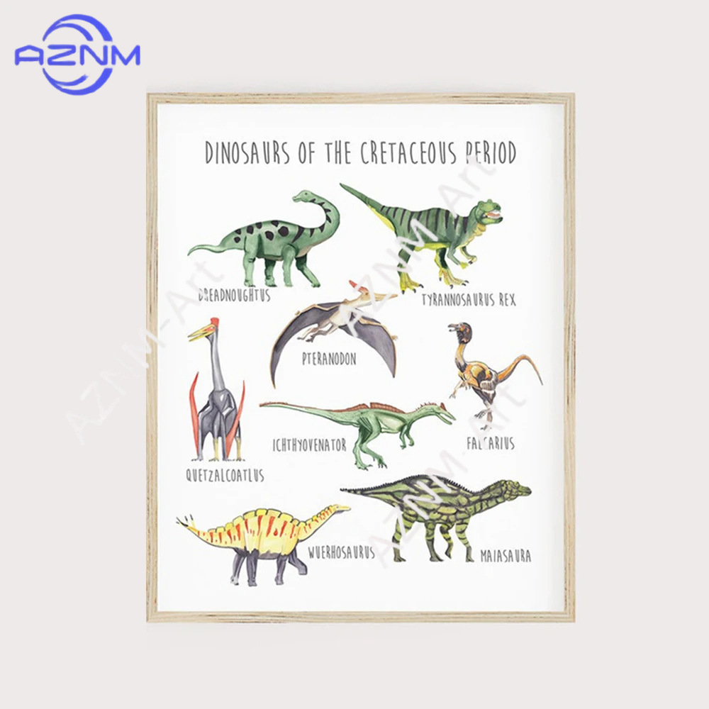 1/3PCS ，The cartoon dinosaur s - огляд і ціна Baby Nursery Ornaments