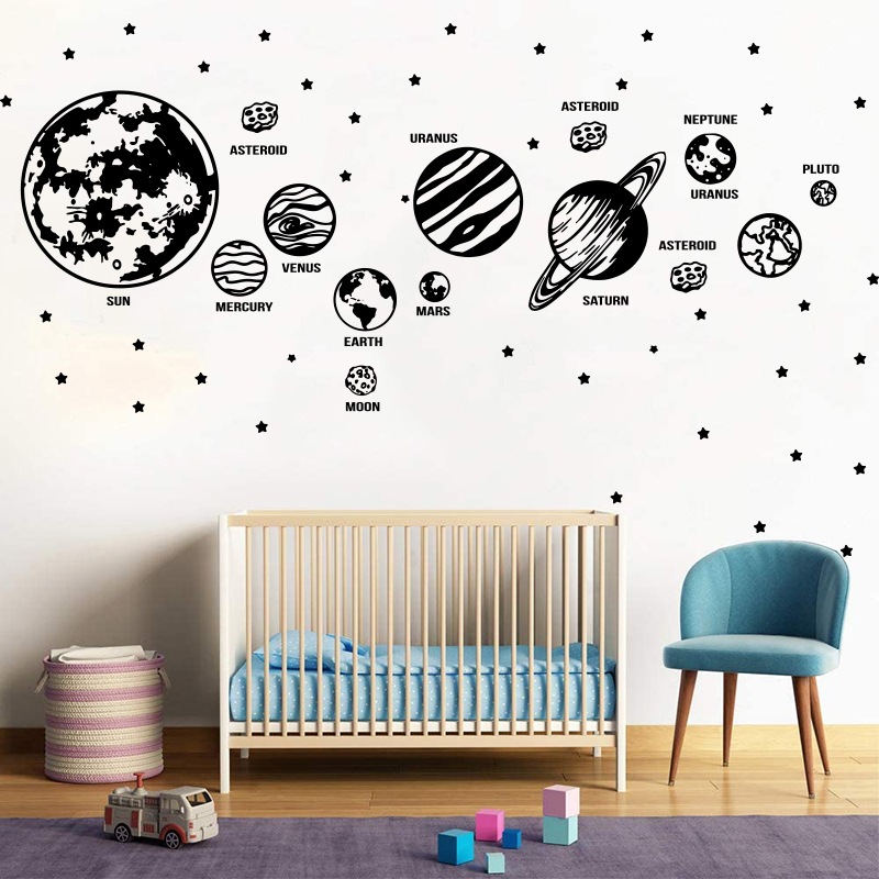 Large Planets Solar System Spa - огляд і ціна Baby Nursery Design